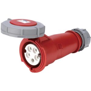 Industrial Plug Connectors